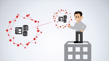 The Apigee Cross-Cloud API Platform
