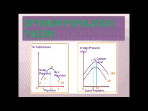 वीडियो: जनसंख्या का इष्टतम सिद्धांत क्या है?