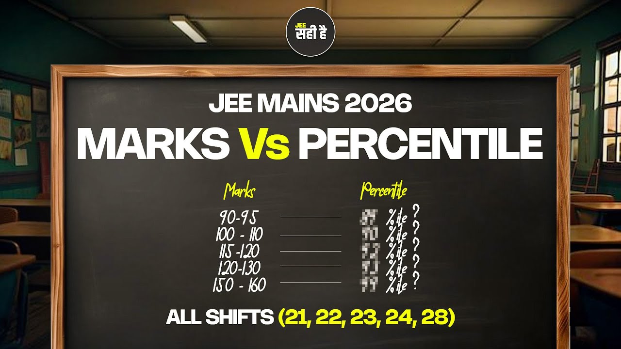 JEE Mains 2026 : Expected Marks Vs Percentile | Detailed Analysis of ...