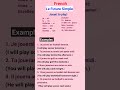 #Learn_French with Shikha Saina #french_language #understandable #future tense #helpful #sentences