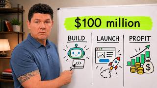 Details How to Build a Digital Products Business From Scratch News