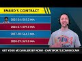 Philadelphia 76ers Rumors: Sixers NBA Trade Deadline Plans, Joel Embiid Injury, Daryl Morey Gone?
