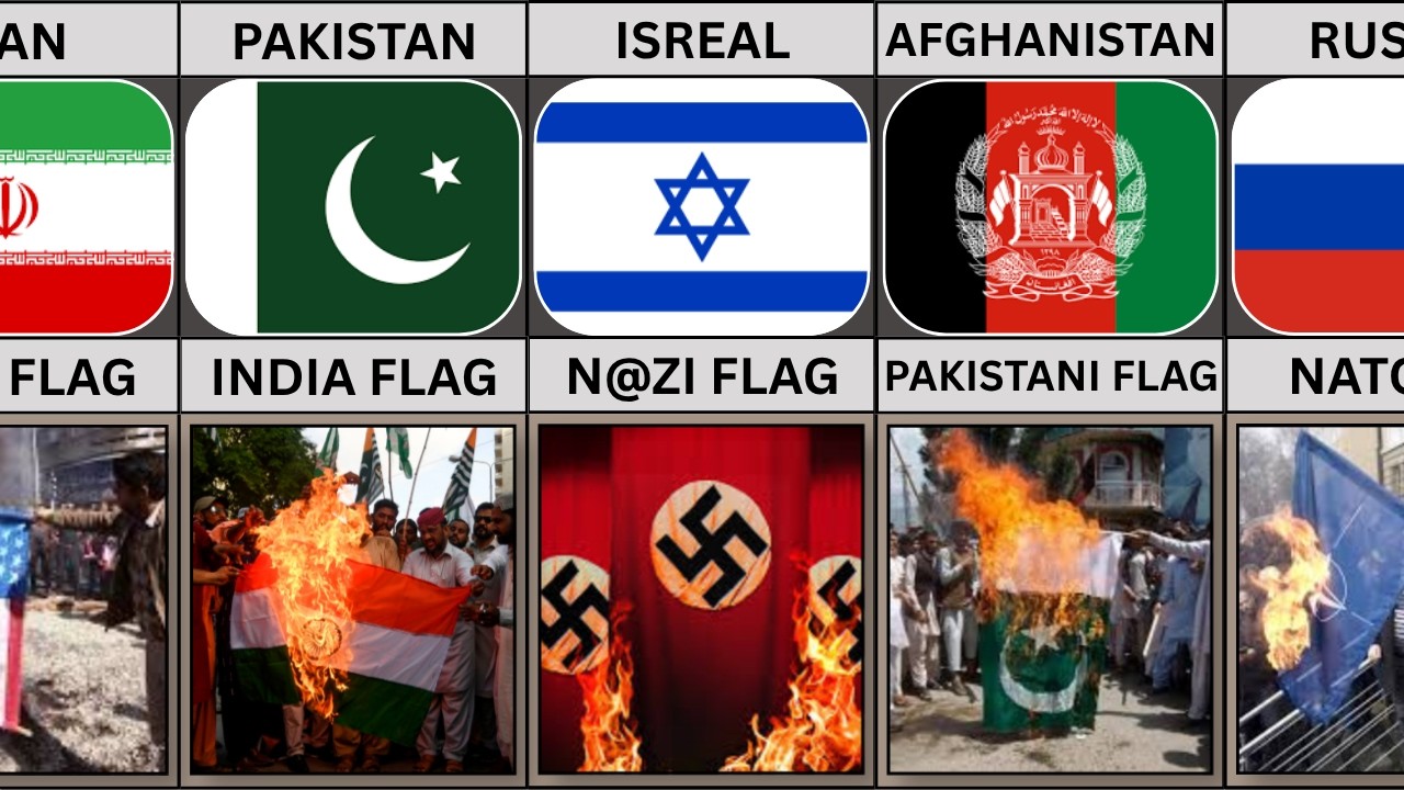 Most Hated Flags in Each Country - YouTube