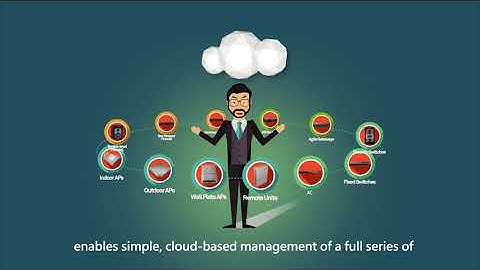 Huawei Cloud Managed Network Solution