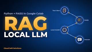 Build RAG with Local AI Models in Google Colab 🚀 | Python + FAISS + Local LLM | GenAI Tutorial