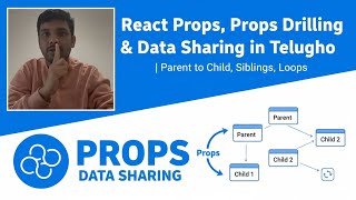 React Props, Props Drilling & Data Sharing in Telugu | Parent to Child, Siblings, Loops