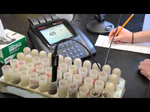 Salinity Management - What's Your Number?