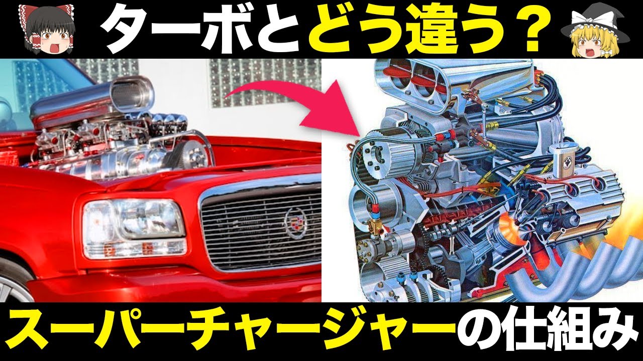 Ｍベンツ119エンジン―スーパーチャジャーシステムリペアー実施中 Mベンツ119エンジン―スーパーチャジャーシステムリペアー実施中