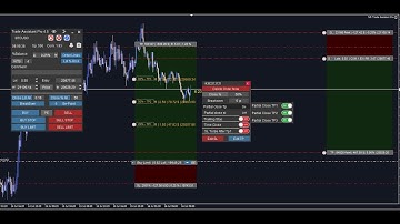 Trade Assistant MT4 - Hướng Dẫn Cài Đặt