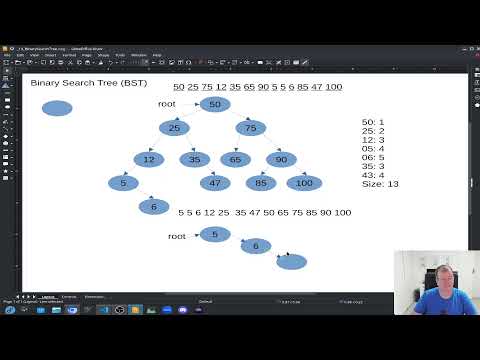 Aula 182: Data Structures - Binary Search Tree (Part 1: Overview)