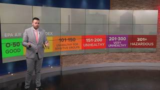 Experts explain the health risks of breathing wildfire smoke