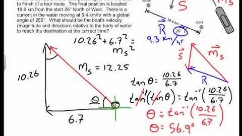 Relative Motion Vector Addition: physics challenge problem