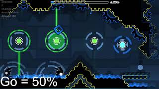 Deadlocked 100% LETS DO THIS