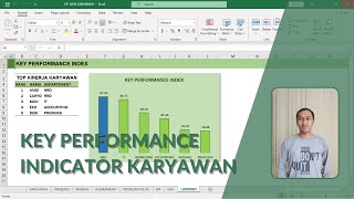 KPI DATA KARYAWAN DI EXCEL screenshot 5