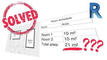 Revit Schedule Tutorial - How To Correct The Total Of The Areas In Schedule