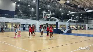 RipTide vs Aces 2nd half