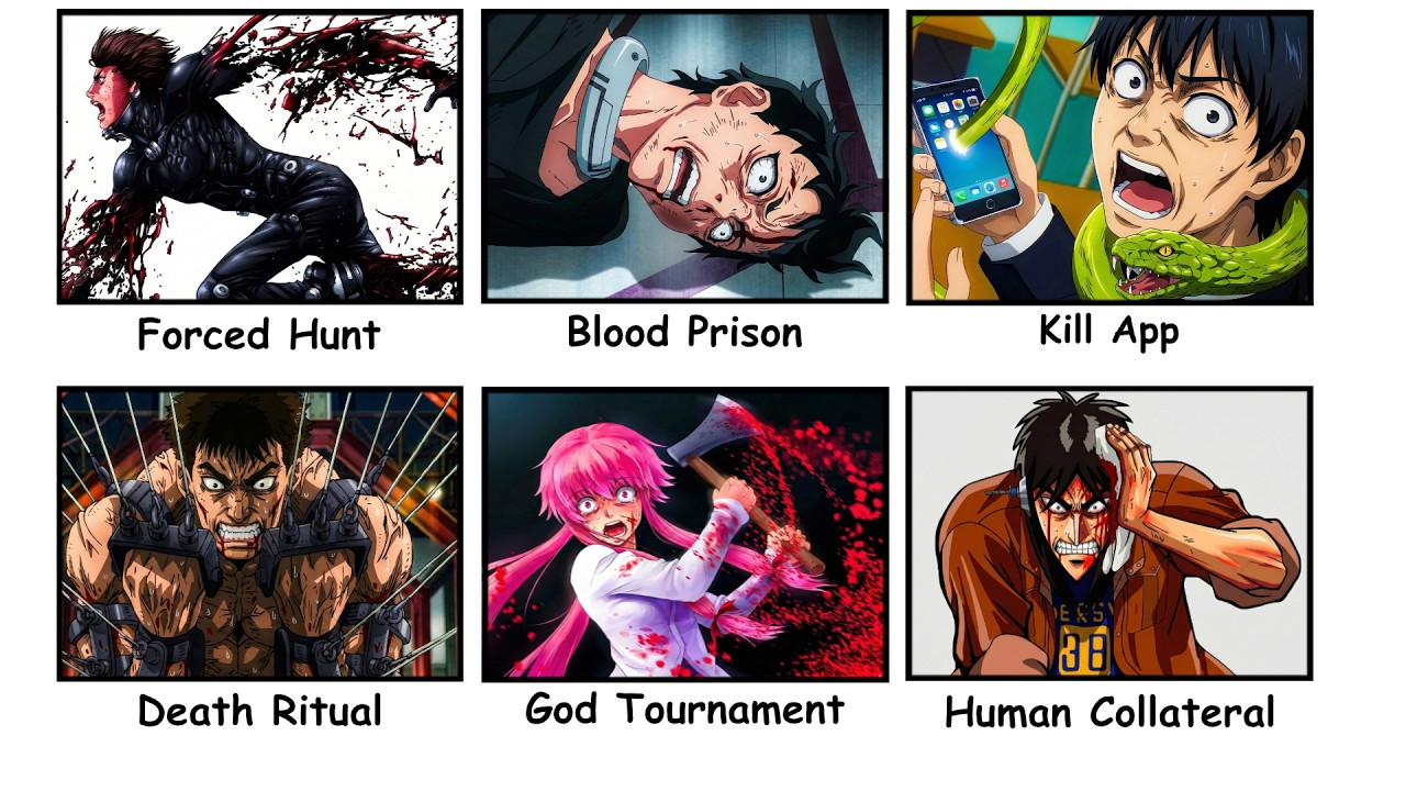 Worst Survival Games in Anime