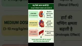DOPAMINE INJ USE #OTT#MEDICO#virulreel