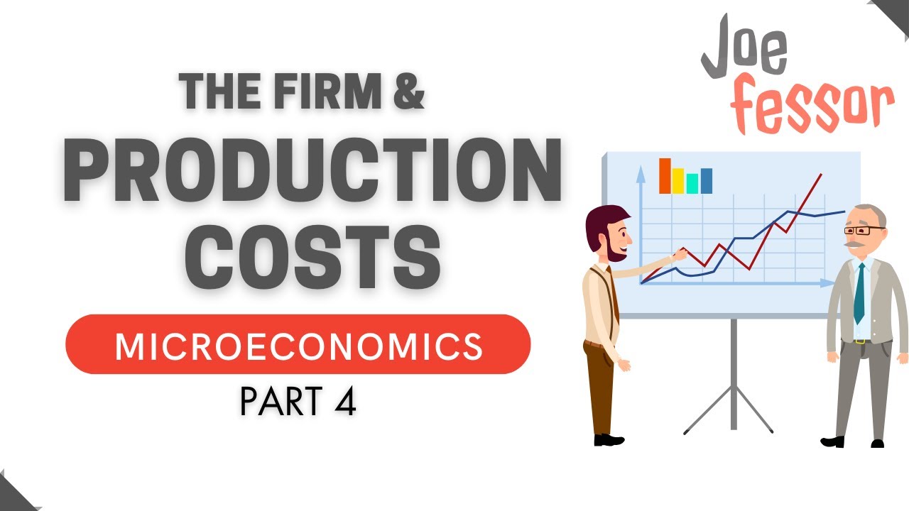 The Firm and Production Costs | Microeconomics (Part 4/7)
