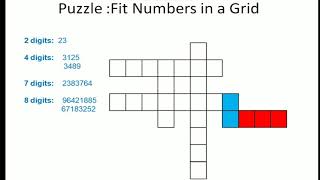 Puzzle :Fit number in a grid.