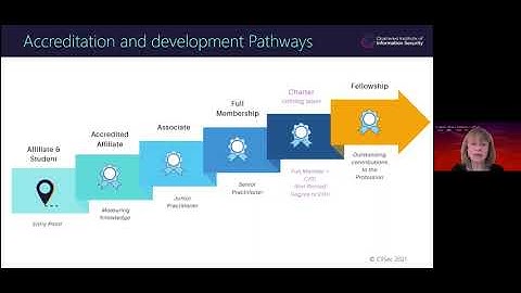 About the Chartered Institute of Information Security (CIISec)