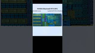 Amazing Nvidia Spark RTX Chip  #shortsfeed #nvidia #nvidianews #cashbackapp