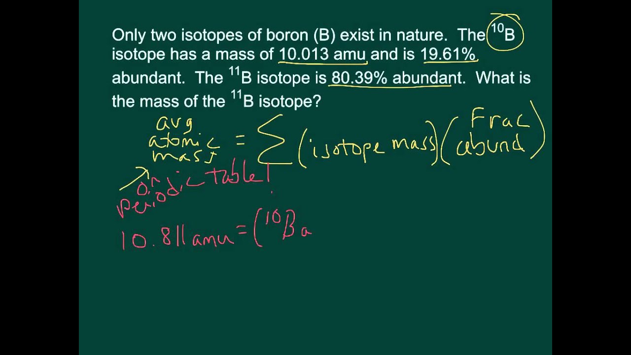 Calculating the Mass for Isotopes with Natural Abundance