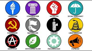 Every Political Ideology Explained in 12 Minutes