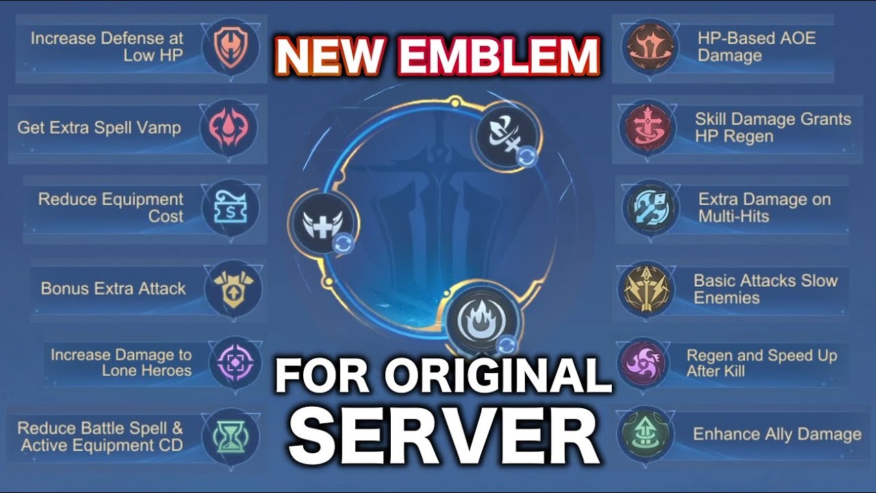 IT'S FINALLY HERE! NEW REVAMPED EMBLEM | ORIGINAL SERVER UPDATE - YouTube
