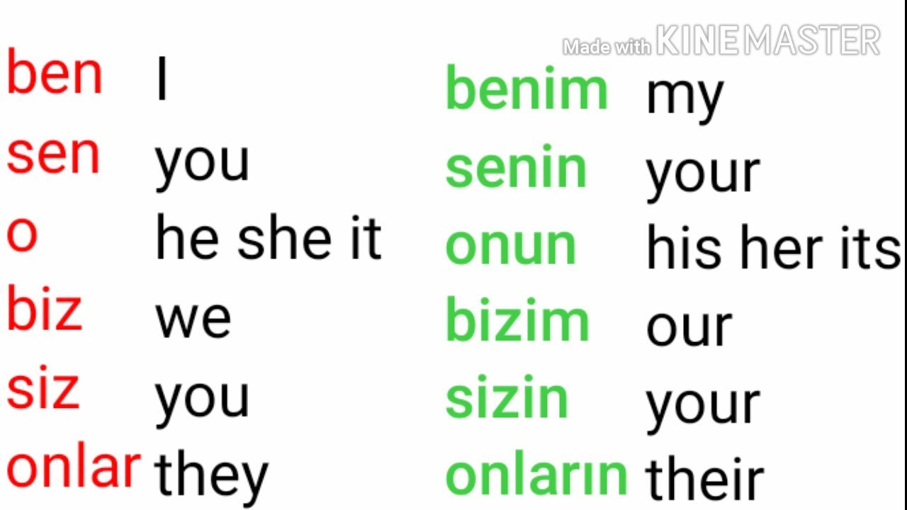turkish-for-foreigners-possessive-pronouns-youtube