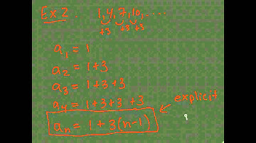 Section 12.1: Part I, Sequences