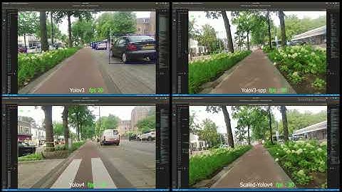 Comparison of Yolo object detection models on Nvidia GTX 1660 | TensorRT