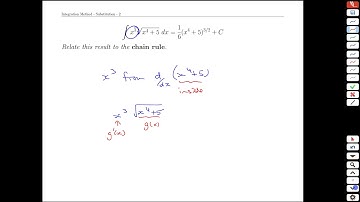 Unit 10-5 Integration Method - Substitution - MATH 121