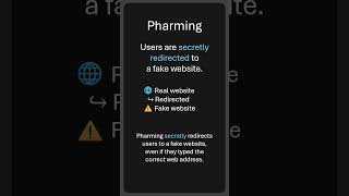 Phishing vs Pharming Explained in under 2 minutes! #GCSE Computer Science