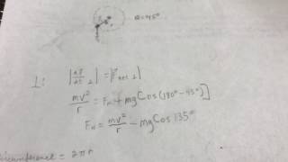 Forces Of Constraint (Circular Motion)