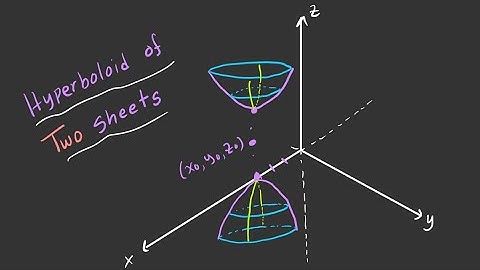 Quadric Surfaces- Hyperboloid of TWO Sheets | Sketching and Writing in Standard Form