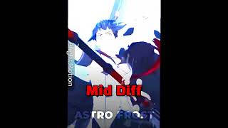 Qrow Branwen VS Gyaturo | Akaza VS Adam tarus #rwby#demonslayer#demonslayervsrwby