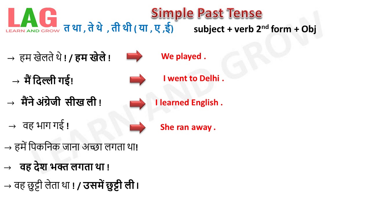 100-sentences-of-simple-past-tense-in-hindi-kulturaupice