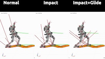 Time-Variable Control for our Humanoid Robot LOLA (simulation)
