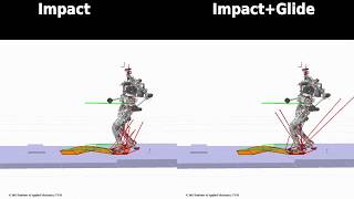 Time-Variable Control for our Humanoid Robot LOLA (simulation)