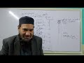 Basic Computer Architecture Explained | Registers, ALU, Control Unit & Instruction Cycle