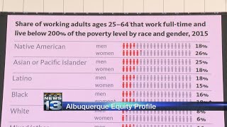 Mayor discusses Albuquerque's equity profile