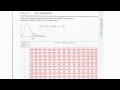 F Statistic Distribution Table