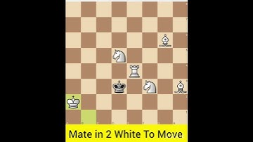 Solved Chess Puzzle-554. Find Checkmate in 2 Moves For White #chess #chesscom #checkmateintwo
