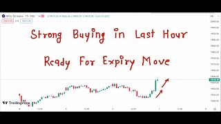 Nifty Prediction For Tomorrow 07 September 2023 | Tomorrow Nifty Analysis