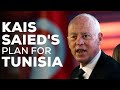 Understanding President Kais Saied S Bid To Reshape Tunisia Understanding President Kais Saied S Bid To Reshape Tunisia