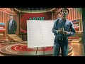 Human intelligence trick 3