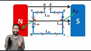 physics third secondary 2024 | chapter 2 lecture 4 part 1 magnetic torque