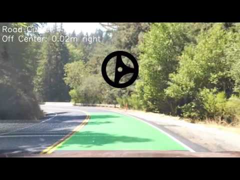 SDCND - Lane Line Detection Hardest Challenge