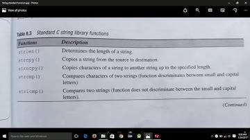 String standard functions in C programming (18)